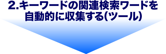 ２．キーワードに関連検索キーワードを自動的に収集する（ツール）