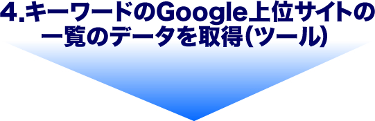 ４．キーワードのGoogle上位サイトの一覧のデータを取得（ツール）