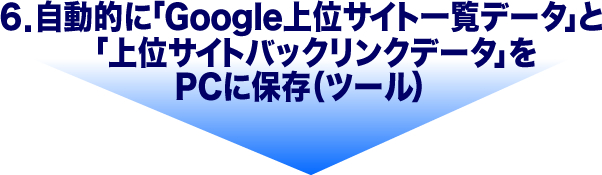 ６．自動的に「Google上位サイト一覧データ」と「上位サイトバックリンクデータ」をPCに保存（ツール）